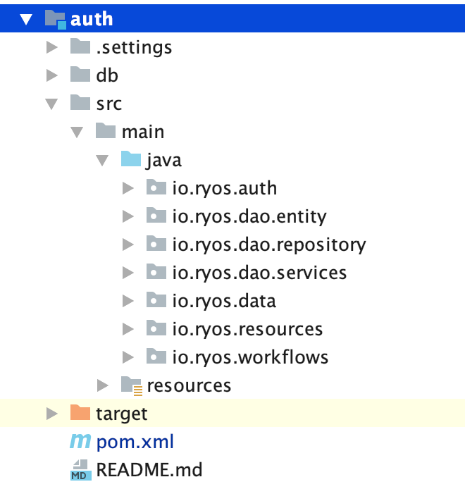 Project structure